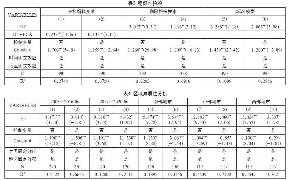 数字贸易对绿色全要素生产率的影响研究