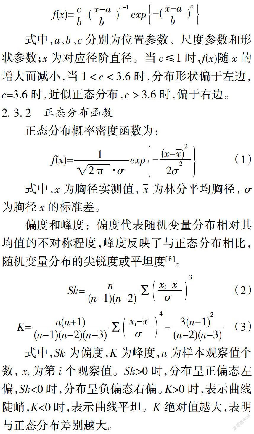 樟子松天然林树高—胸径模型及胸径分布规律分析