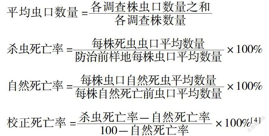 白僵菌防治思茅松毛虫研究