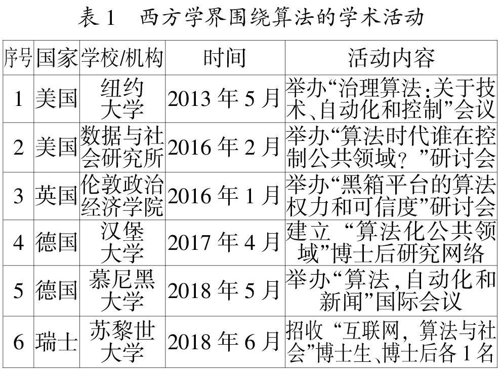 西方新闻传播学的算法研究综述