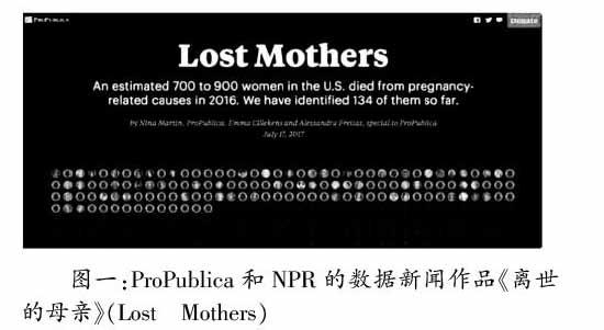女性议题的数据新闻研究