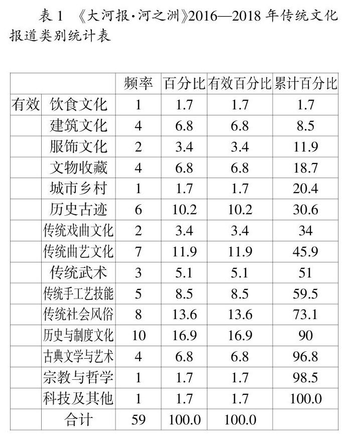 移动互联时代传统文化传播探析