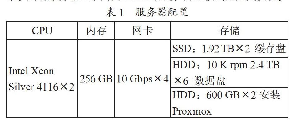 基于Proxmox超融合虚拟化平台的设计与实现