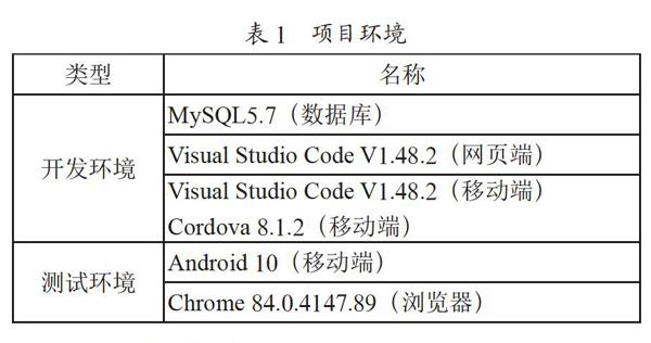 基于Vue和SpringBoot的机场气象信息系统设计与实现
