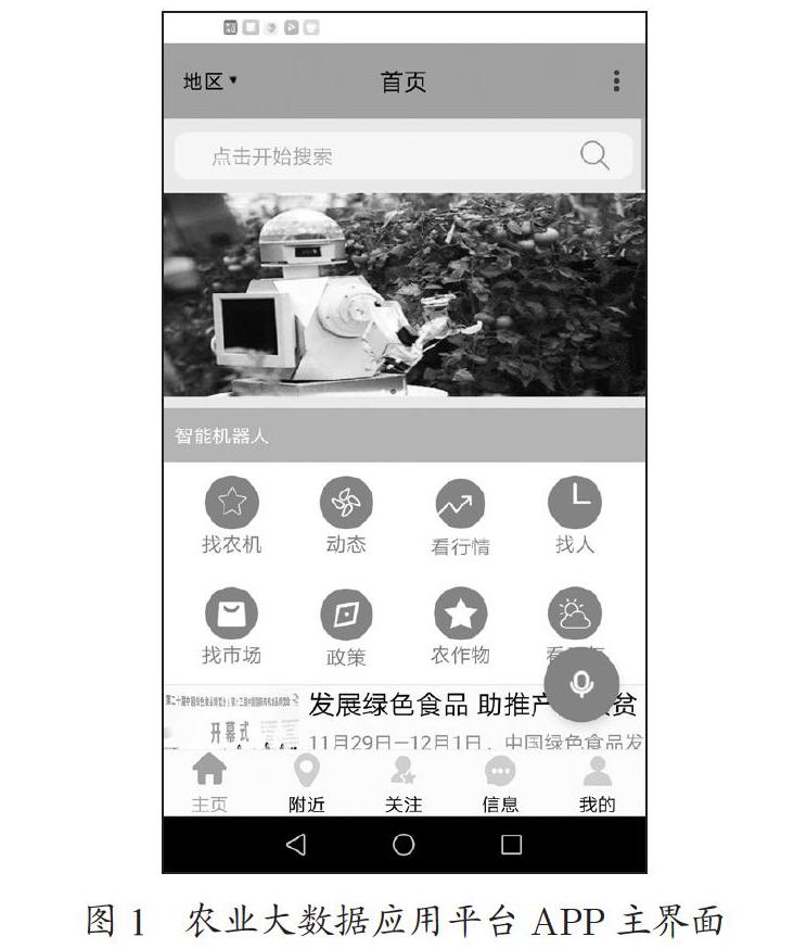 “易农宝”农业大数据应用平台的设计与实现