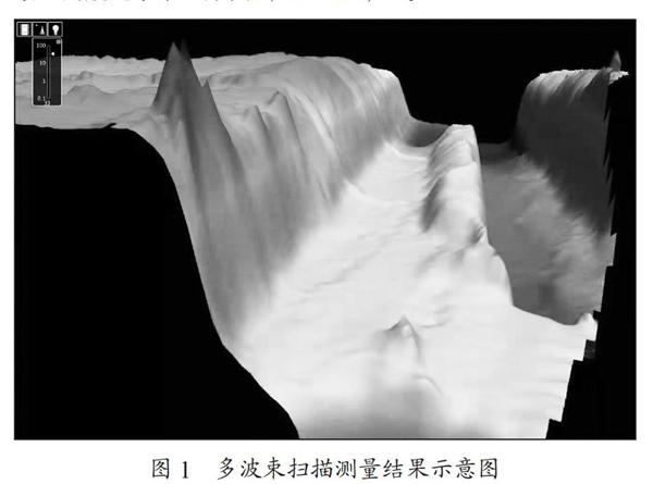 关于GPS-RTK技术在港口码头测量中的应用研究