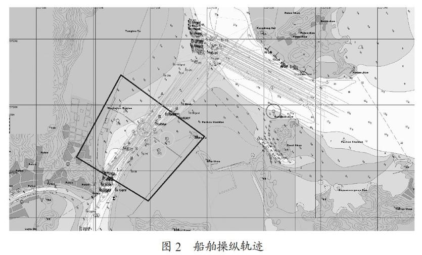 基于航海模拟器的BRM比武设计与应用研究