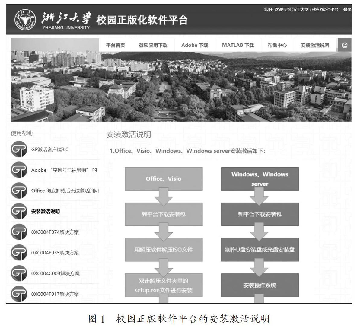 浅谈高校推进软件正版化的工作