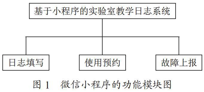 基于小程序的实验室教学日志系统的设计