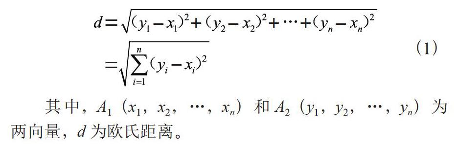 基于AP加权的WKNN室内定位算法
