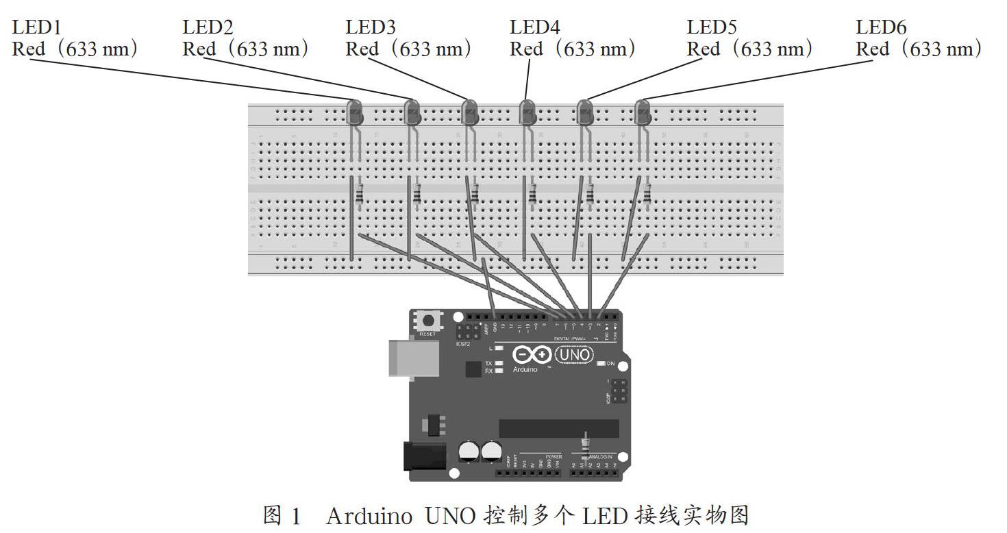 ArduinoUNO控制多个LED实现多种特效