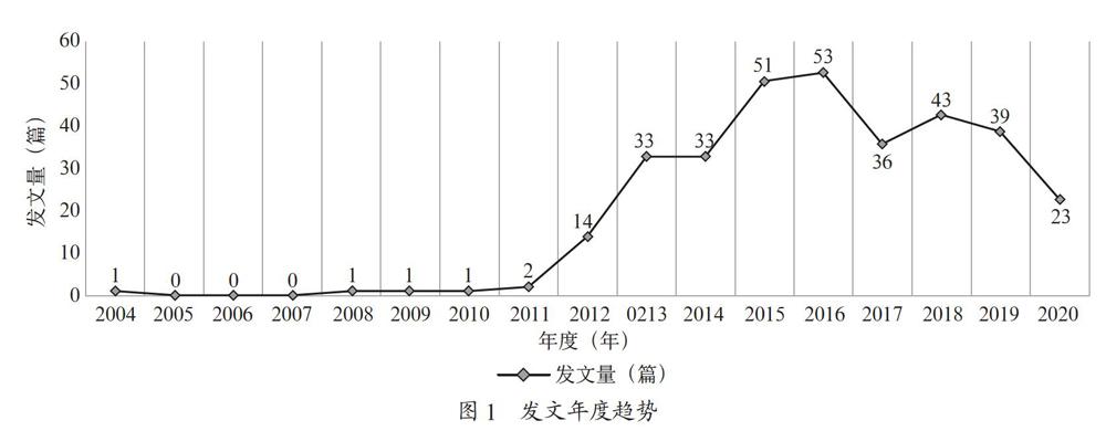 高校图书馆APP服务框架及评价