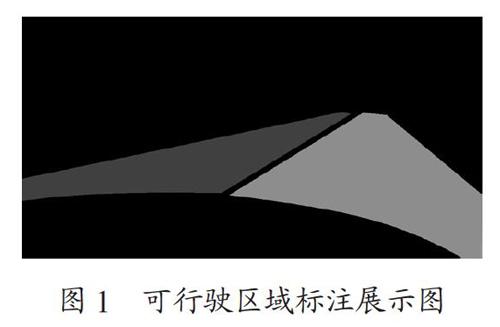 基于深度学习目标检测的可行驶区域分割