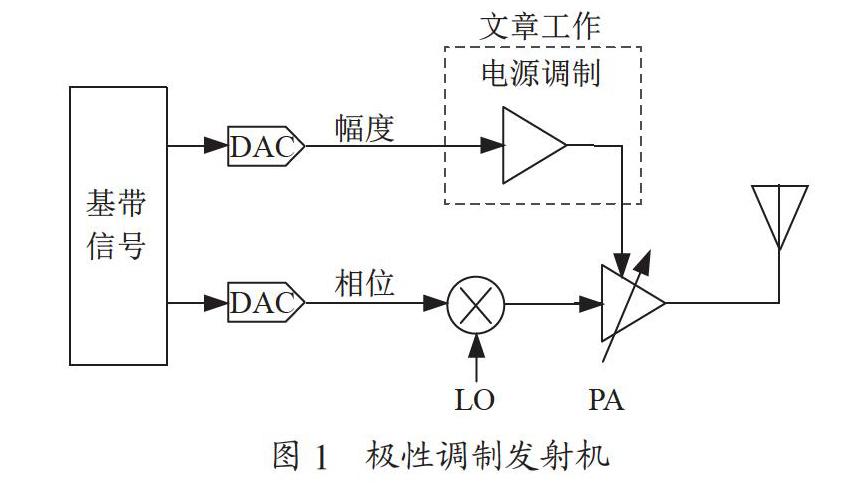 基于NB-IoT发射机的混合电源调制电路