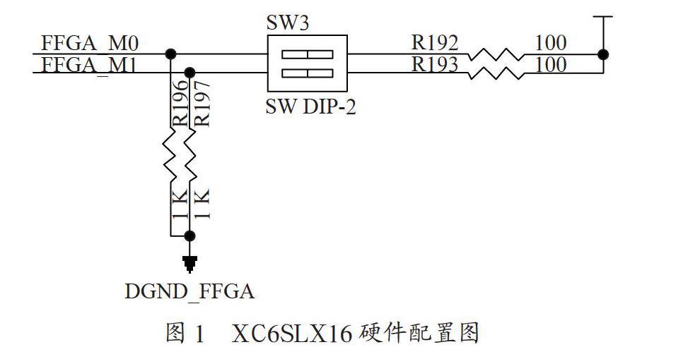 电力营销抄表核算自动化及智能系统设计