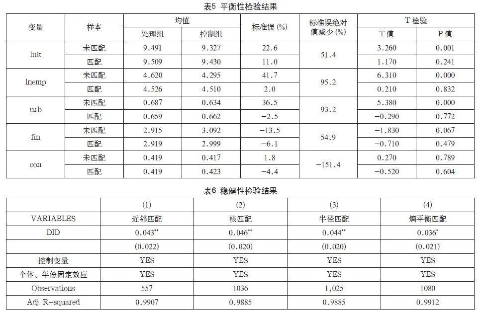 市场采购贸易模式对区域经济发展的促进作用分析