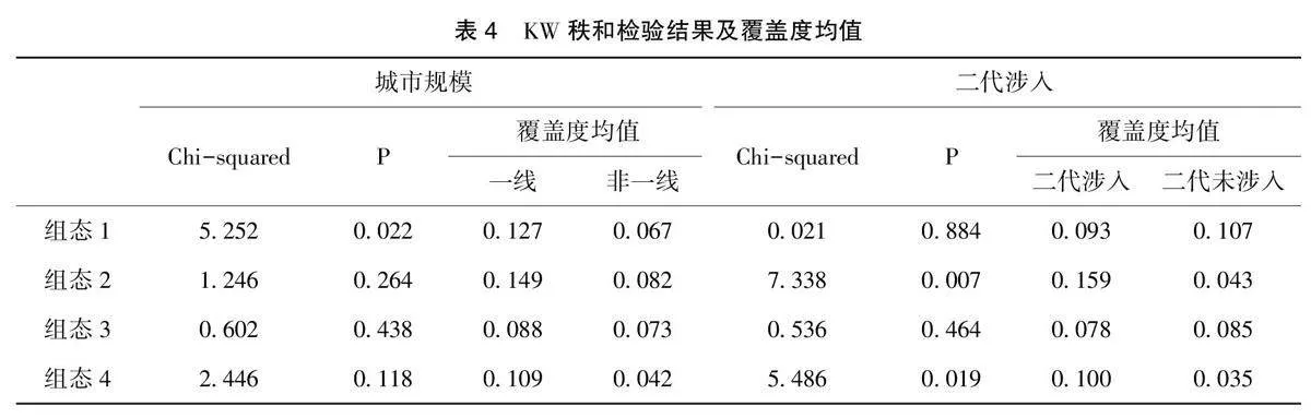 专精特新家族企业数字化转型的实践路径