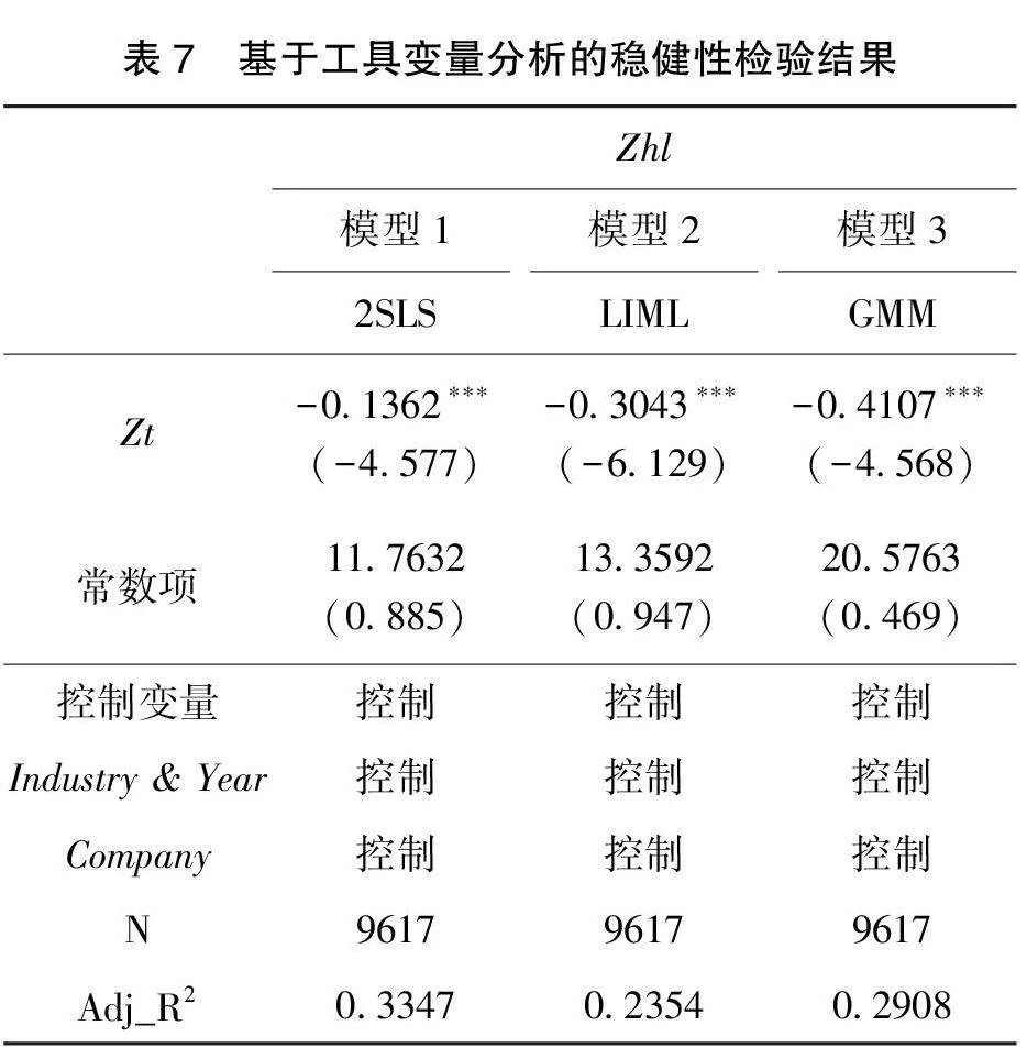 金融投资对培育企业新质生产力的影响
