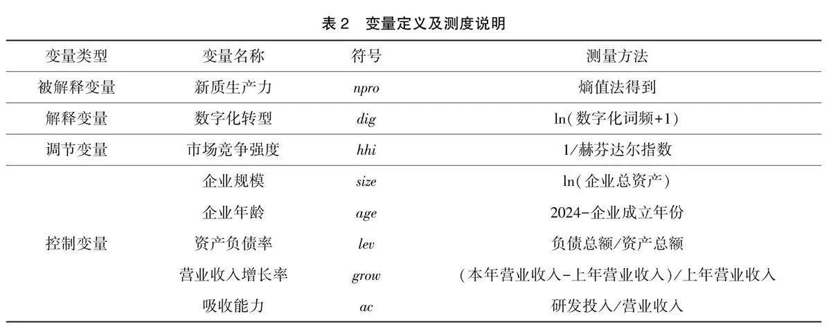 数字化转型赋能制造业新质生产力发展