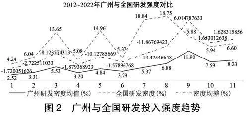 推动人工智能与实体经济深度融合加快发展新质生产力