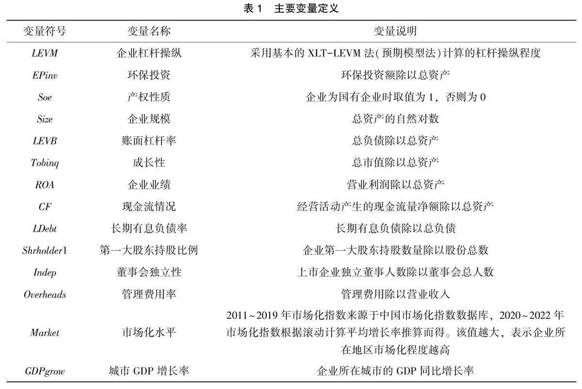 企业环保投资的治理效应