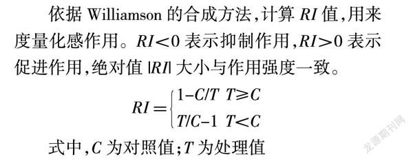 凋落物浸提液对连香树种子萌发的化感作用*