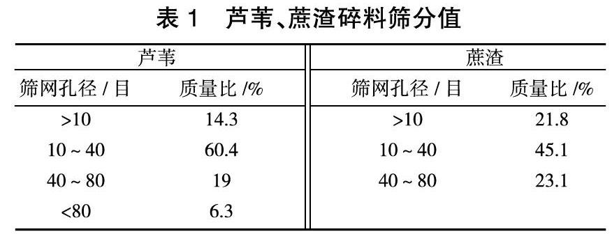 芦苇—蔗渣刨花板的工艺研究