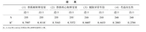 RCEP高技术产品贸易网络、数字贸易壁垒与价值链分工地位