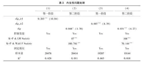 制造业数字化、内外贸一体化与出口技术复杂度