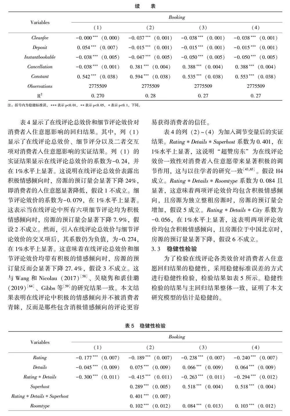 在线评论一致性对消费者决策的影响