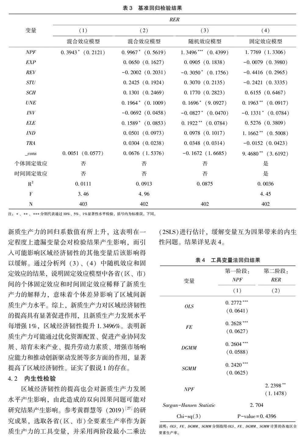 新质生产力对区域经济韧性的影响研究