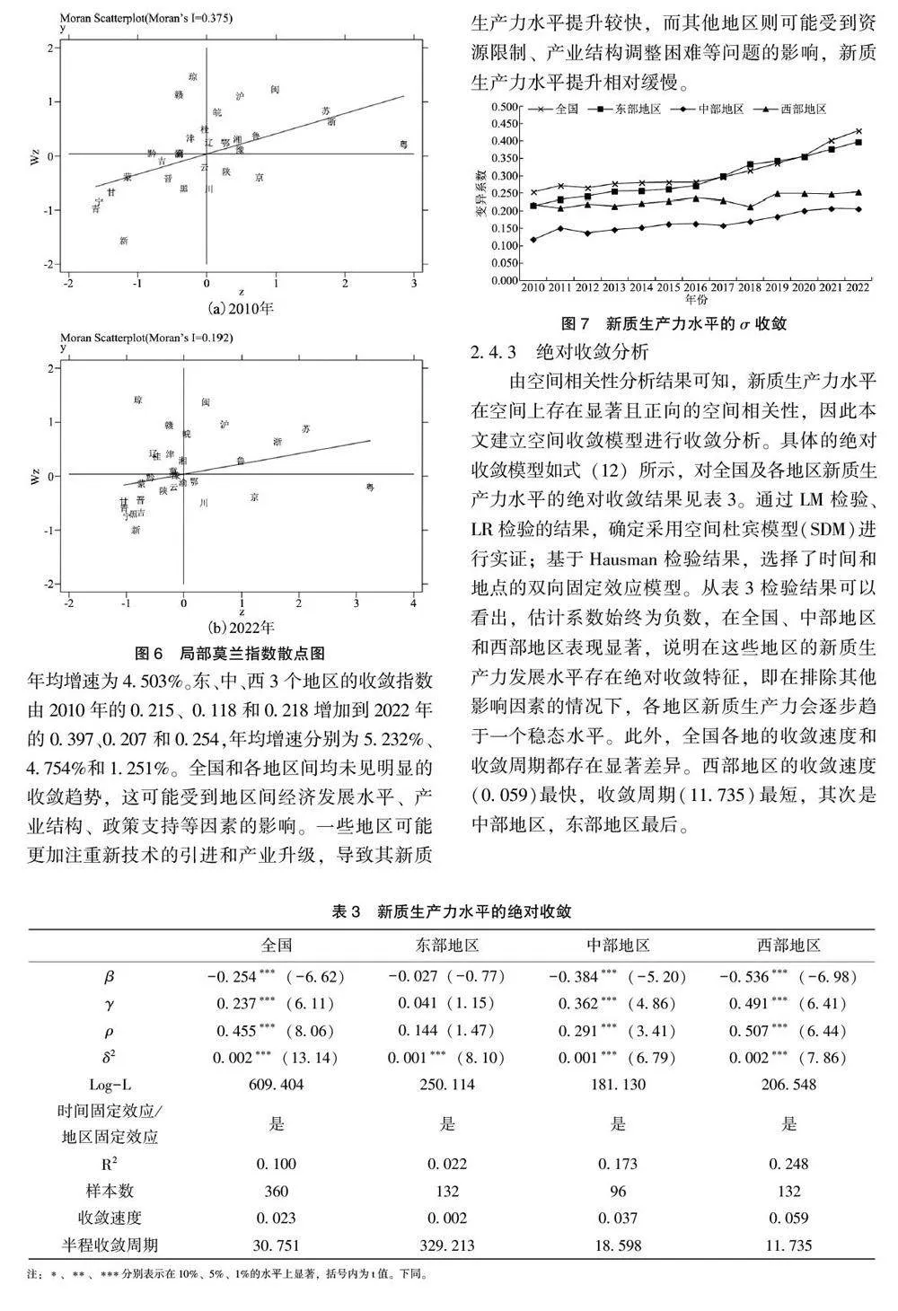 新质生产力：水平测算、演变格局与收敛规律