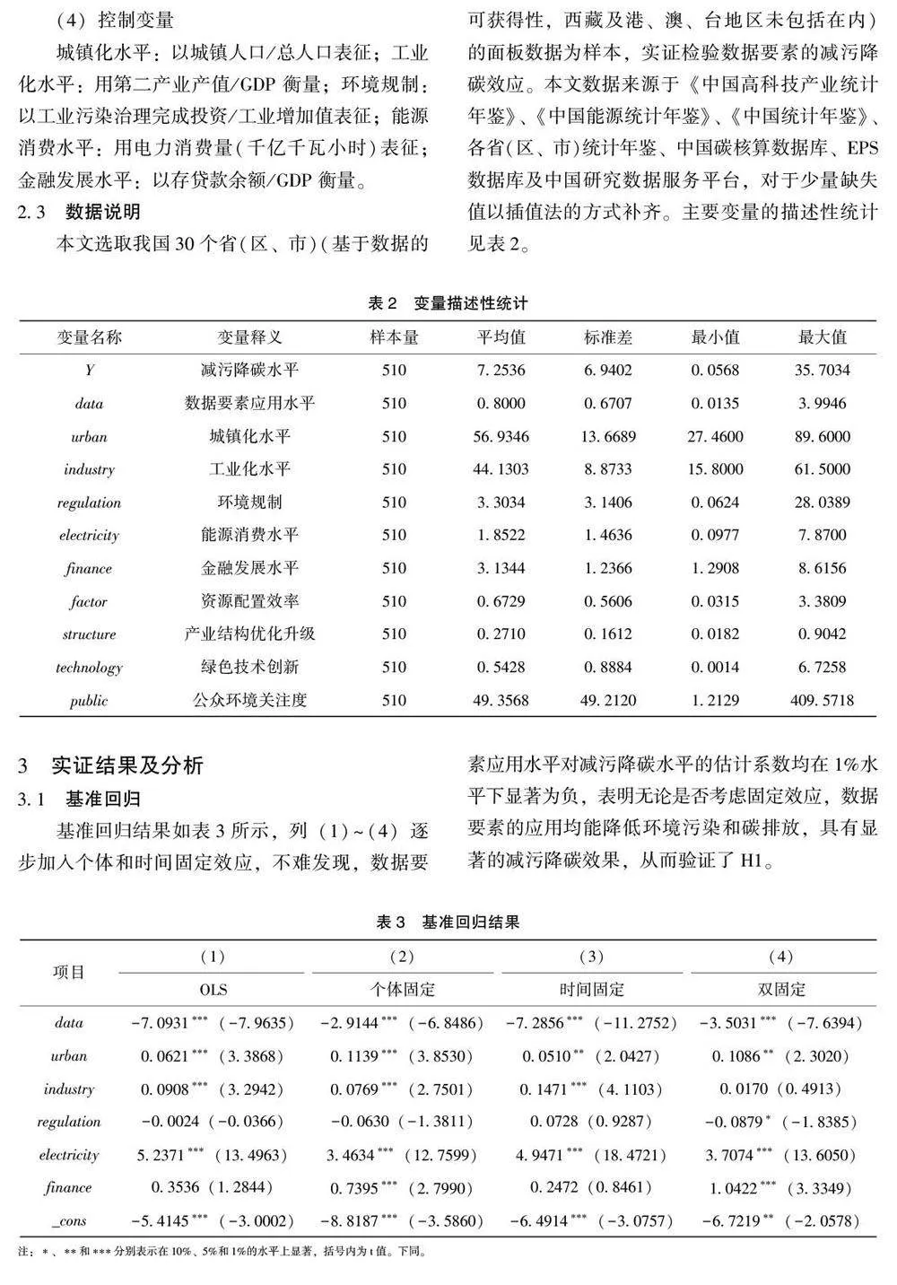 数据要素的减污降碳双重环境福利效应分析