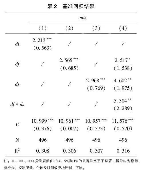 数字技术创新突破下的新质生产力价值剖析