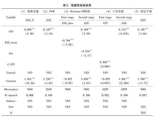 绿色税收优惠对企业ＥＳＧ表现的影响研究