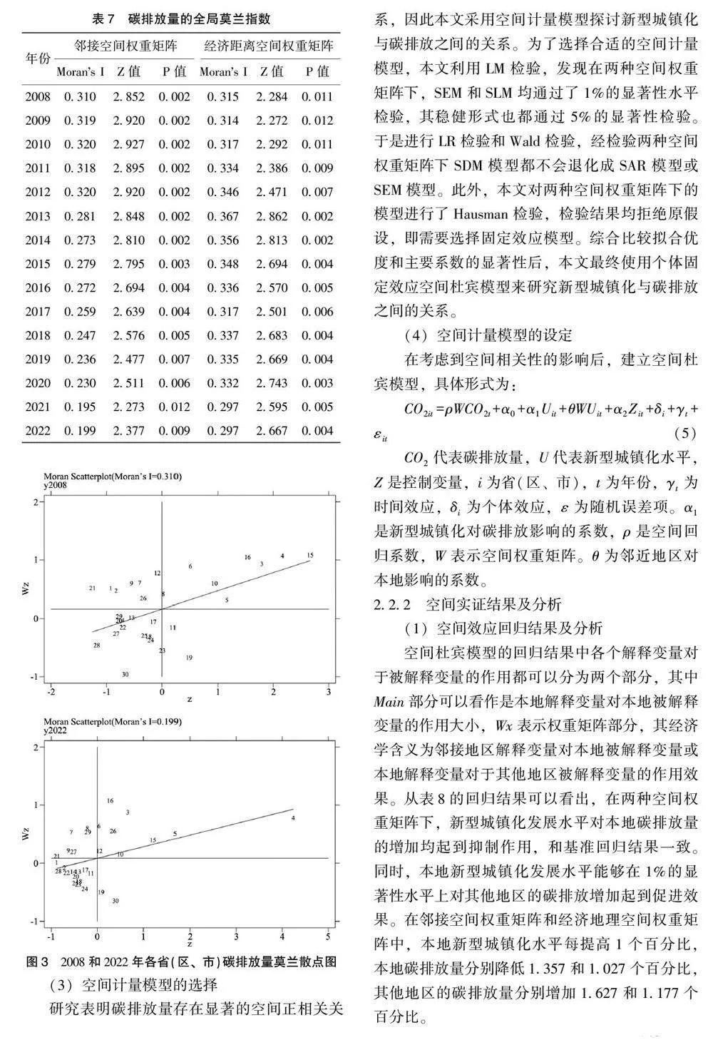 新型城镇化对中国省际碳排放的影响研究