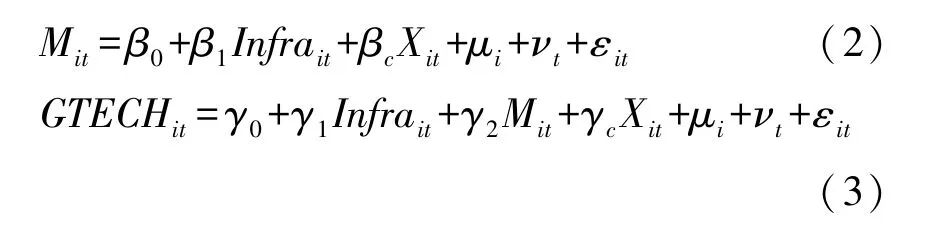 数字新基建对战略性新兴产业绿色技术创新效率的影响