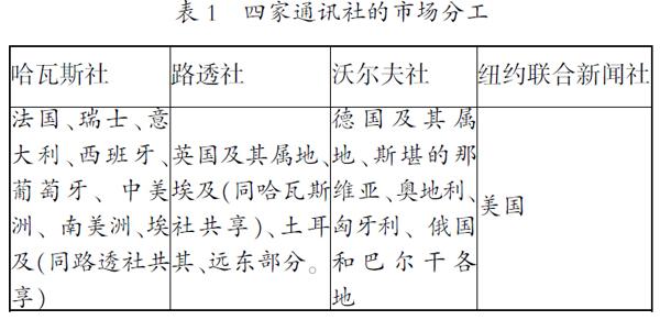 “三社四边协定”再分析：早期世界新闻传播影响力争夺回溯