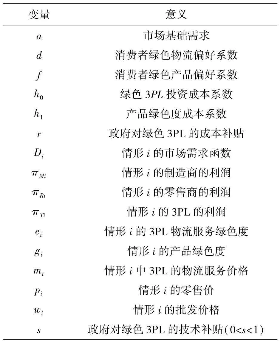 产品链背景下支持3PL绿色转型的政府补贴策略研究