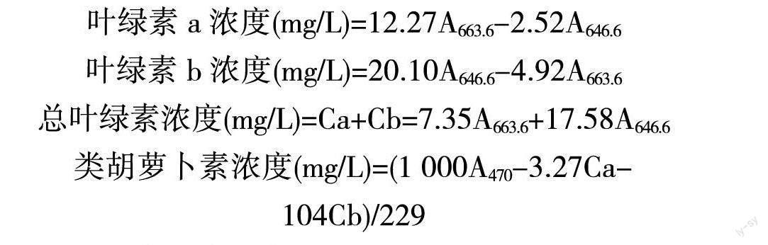 圆柏刺叶和鳞叶的光合功能比较