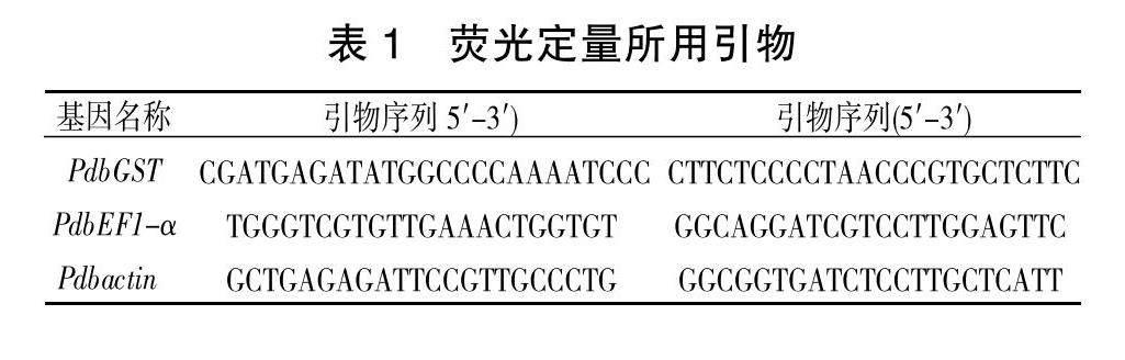 山新杨谷胱甘肽S-转移酶PdbGST基因的克隆与胁迫表达分析