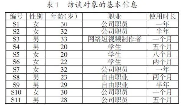 赛博转生：数字永生下的情感链接建立与伦理反思