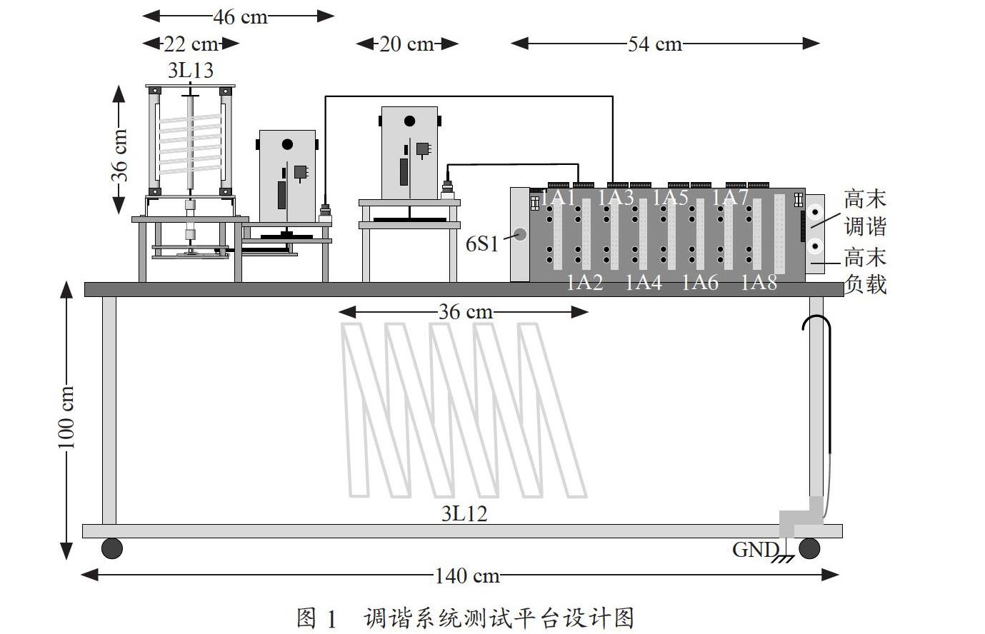DF100A型100kW短波发射机调谐系统平台的实现与应用