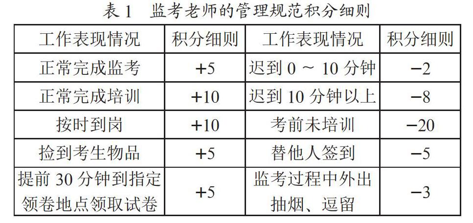 基于微信平台的考务信息化管理系统建设