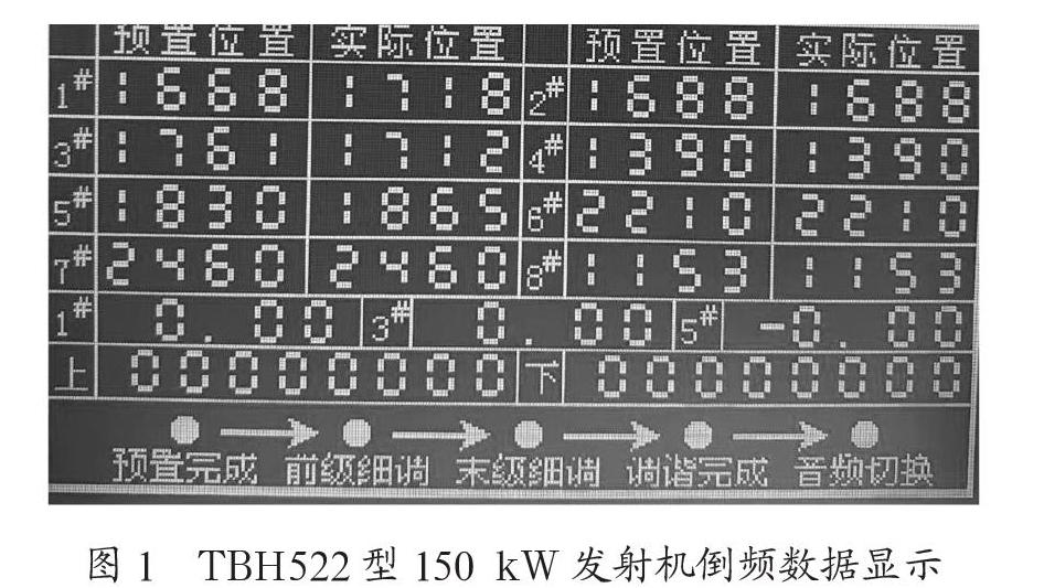 关于短波发射机盘型电感精准定位的探索