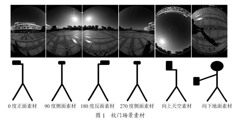 基于VR全景技术的三维校园漫游系统场景搭建