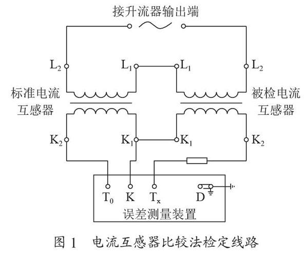 浅析电力互感器批量检定问题