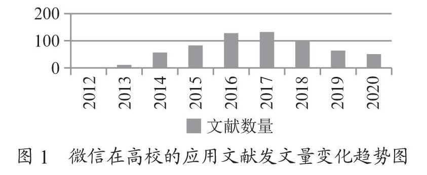 高校微信应用研究知识图谱分析