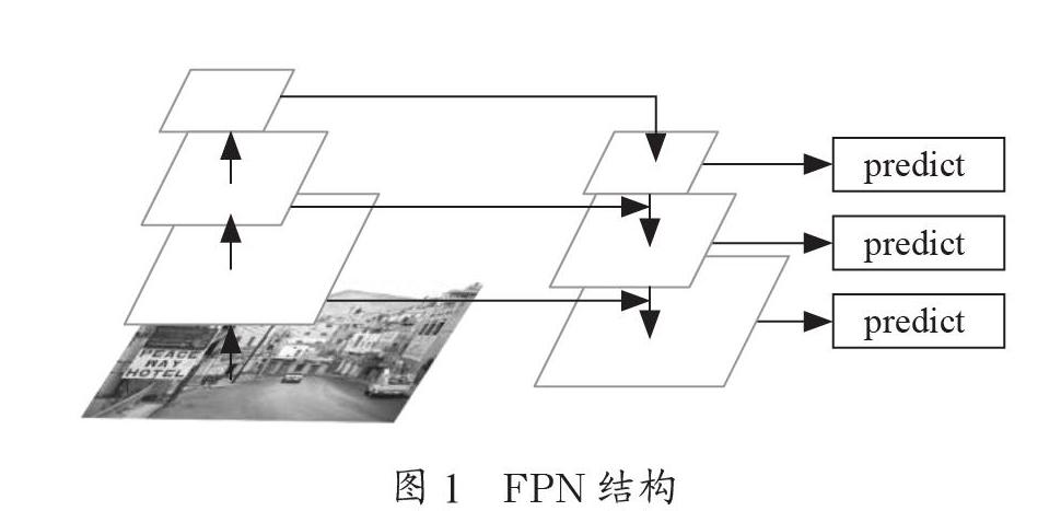 基于深度学习的车辆和行人检测算法的研究