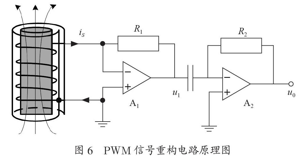 利用近场辐射重构电源开关PWM信号的方法